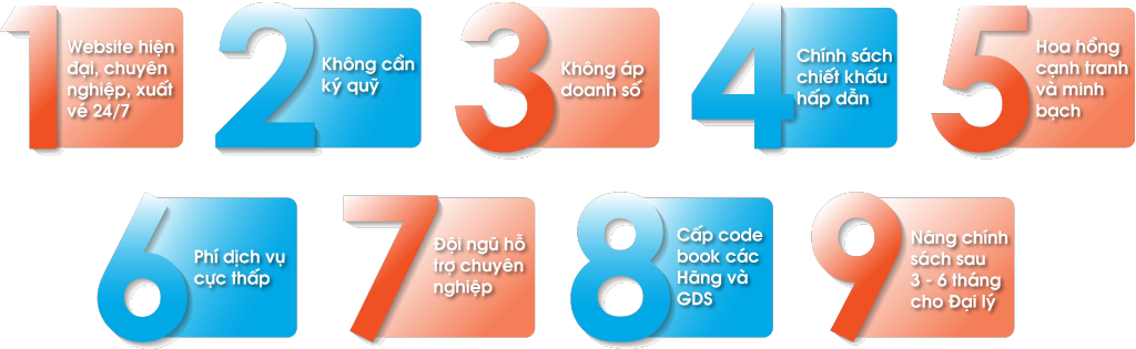 quyen-loi-dang-ky-lam-dai-ly